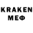 Дистиллят ТГК концентрат operator_since_birth